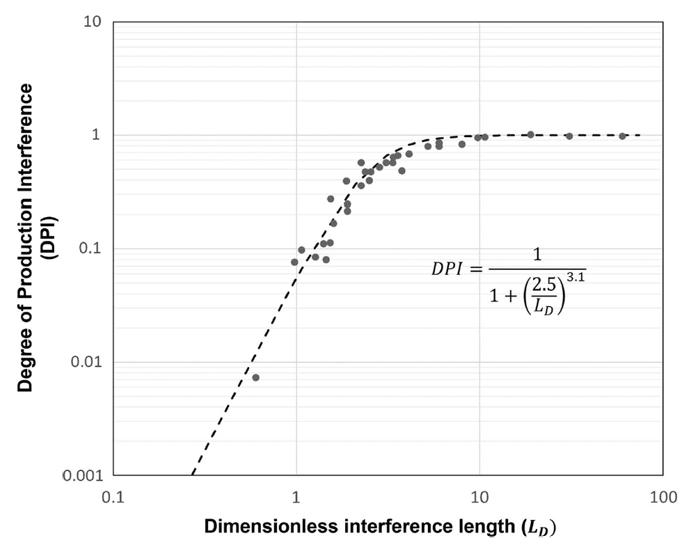 IntTest - Image 4