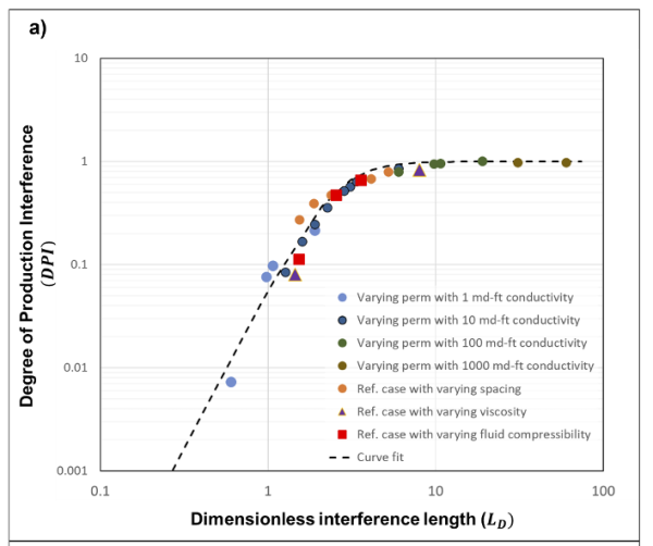 IntTest - Image 3