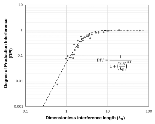 IntTest - Image 4